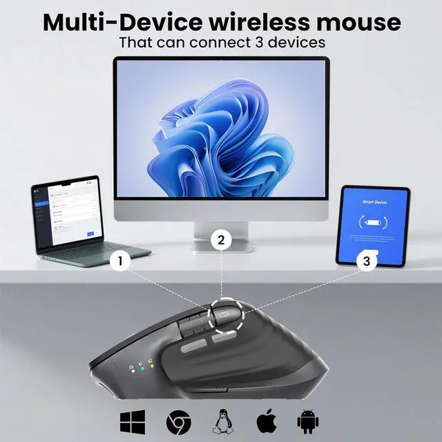Alt view image 3 of 7 - Wireless Bluetooth Mouse, Ergonomic Rechargeable Silent Mouse with Multi-Device, Adjustable DPI, Flying Scroll & Thumb Wheel, Bluetooth Mice for Laptop, Computer, Tablet, Smartphone, Black