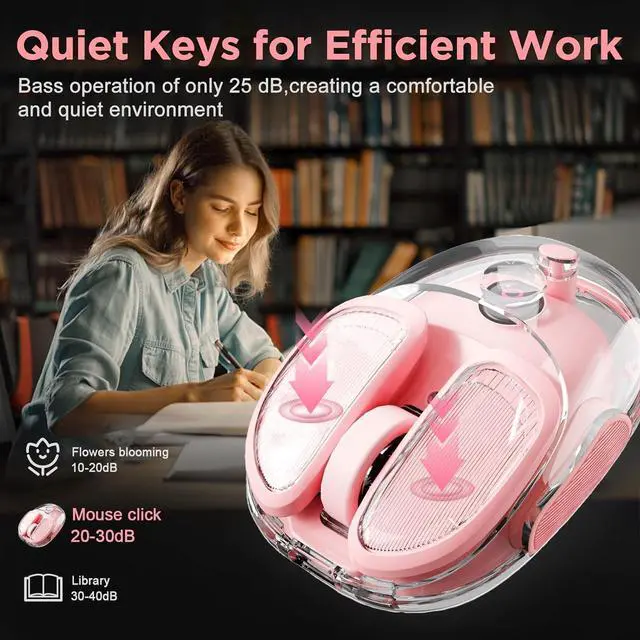 Alt view image 4 of 7 - Q9 Wireless Computer Mouse, 2.4GHz/Bluetooth Mouse, Ergonomic Optical Mouse with RGB Lighting,Silent Clicks,4800 DPI, 4 Adjustment Levels,Compatible with PC, Mac, Laptop(Pink)