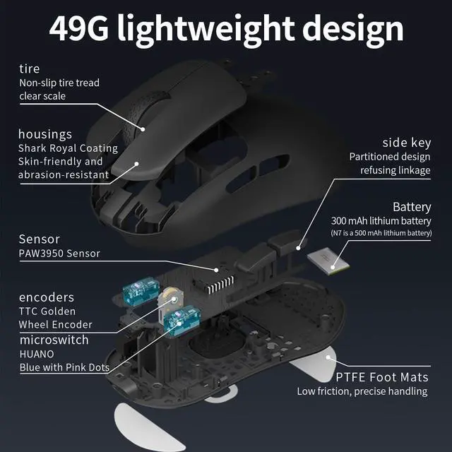Alt view image 7 of 7 - Darmoshark N7 Wireless Gaming Mouse,Tri-Mode 8K/USB-C/Bluetooth,Up to 30000DPI,PAW3950 Optical Sensor Lightweight 49g,5 programmable Button,Computer Mouse for Laptop,PC,Mac(Black)