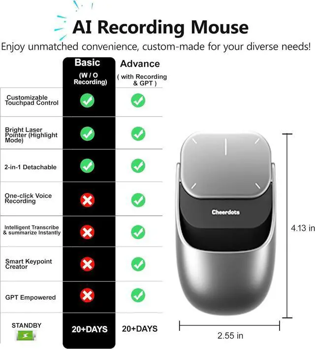 Alt view image 2 of 7 - 2025 New Wireless Mouse - 3 in 1 Detachable Computer Mouse, Presenter Presentation Pointers Remote with Laser, Ultra-Lightweight, Compatible with PC/Mac/Laptop (No ChatGPT, No Recording, Silver)