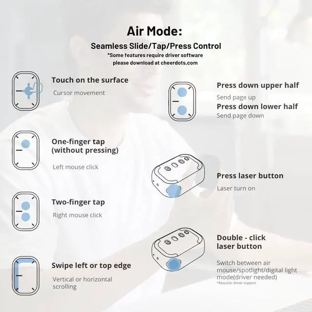 Alt view image 2 of 7 - Cheerdots2 Bluetooth Detachable Air Mouse Touchpad Mouse with Voice Recording, Presentation Clicker Wireless Presenter Presentation Remote with Laser Pointer for Mac, Windows (Basic, Black)