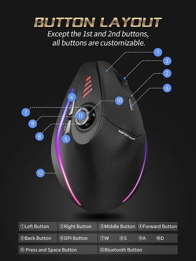 Alt view image 5 of 7 - JOMAA Triple Mode Wireless Gaming Mouse - 24000 DPI, Bluetooth 5.0, 2.4GHz, Wired RGB Ergonomic Mouse with 12 Programmable Buttons for laptops, Desktop Computers, Tablets