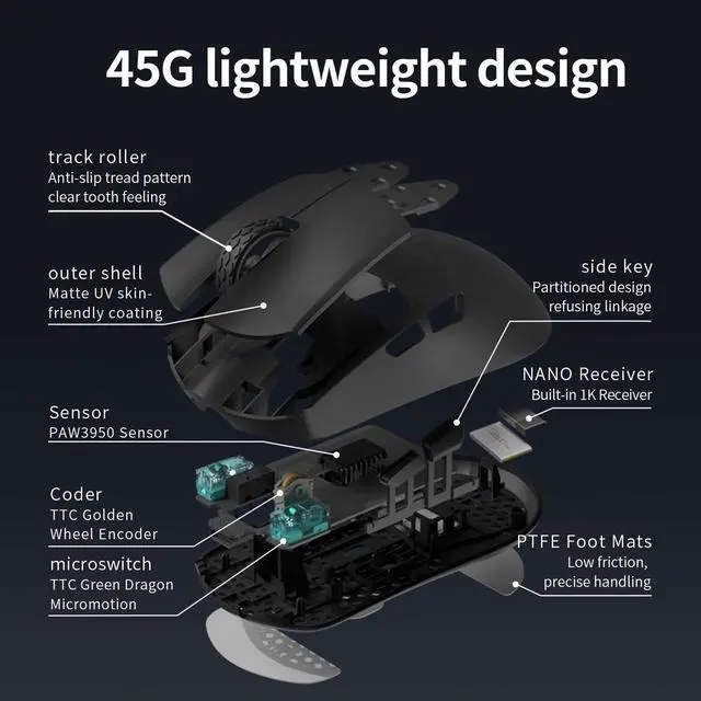 Alt view image 6 of 7 - Darmoshark M3XSPRO Mini Wireless Gaming Mouse,Tri-Mode 8K/USB-C/Bluetooth,Up to 30000DPI,PAW3950 Optical Sensor Lightweight 45g,5 programmable Button,Computer Mouse for Laptop,PC,Mac-B
