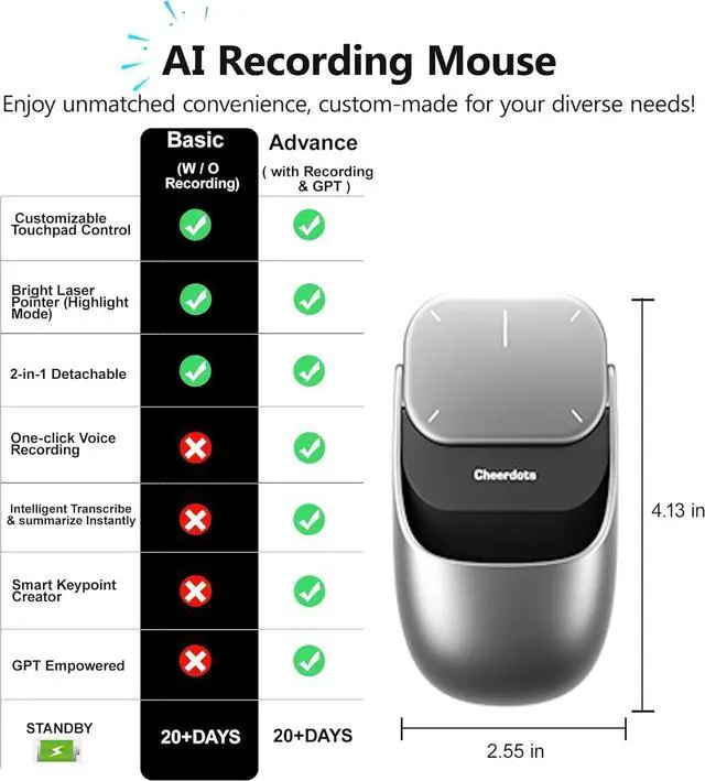 Alt view image 2 of 7 - 2025 New Wireless Mouse - 2 in 1 Detachable Computer Mouse, Presenter Presentation Pointers Remote with Laser, Ultra-Lightweight, Compatible with PC/Mac/Laptop (No ChatGPT, No Recording, Silver)