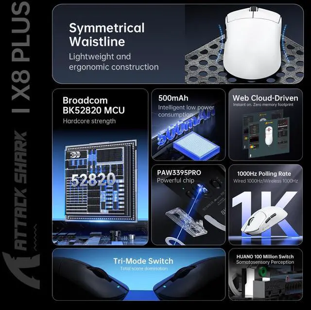 Alt view image 3 of 7 - ATTACK SHARK X8 PLUS Wireless Gaming Mouse,55g Ultra-lightweight Wired/BT/2.4GHz Wirelss Programmable Mouse,1K Polling Rate,PixArt PAW3395PRO Sensor,40000 DPI,Gamer Mice for PC/Win/Mac/Big Hand(Berry)