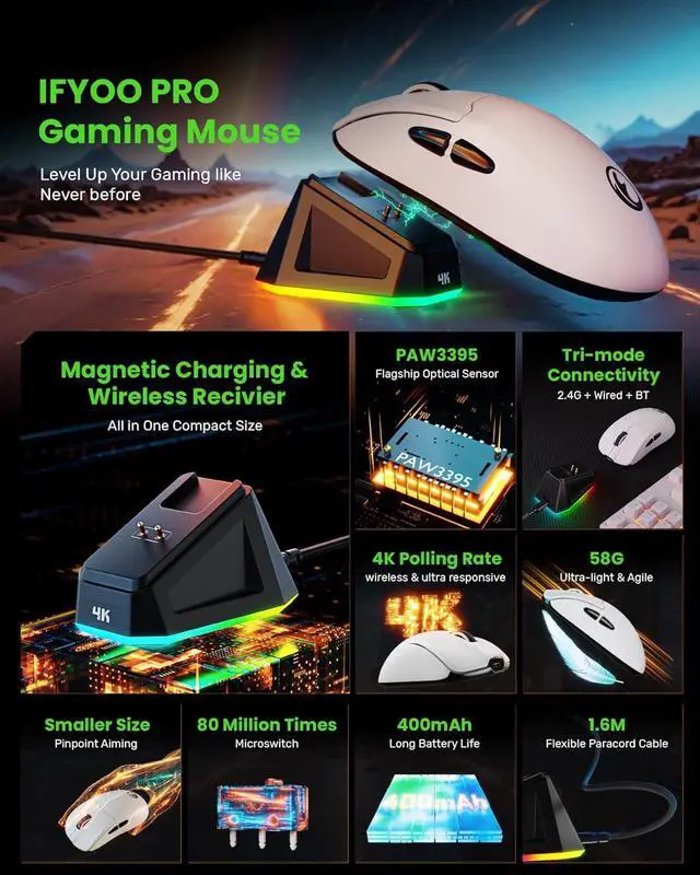 Alt view image 2 of 7 - G63 2.4G/BT/Wired Tri-Mode 4K Wireless Gaming Mouse, PAW3395 Sensor, 58g Lightweight, 4000 Polling Rate, 26K DPI, 5 Programmable Buttons, RGB Magnetic Charging Dock with Wireless Receiver