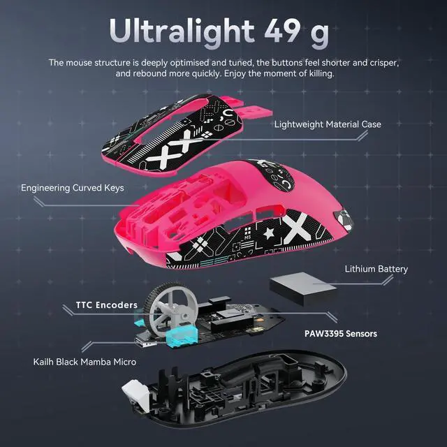 Alt view image 6 of 7 - Attack Shark X3 Wireless Gaming Mouse, 49g Ultralight, PixArt PAW3395 26000 DPI, Bluetooth/2.4Ghz /Wired Tri-Mode, 200Hrs Rechargeable Battery, Kailh GM8.0 Switch for PC/MAC/Win - Rose Red&Tape
