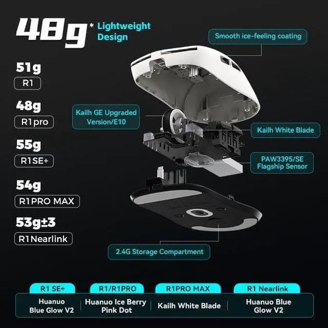 Alt view image 2 of 7 - ATK VXE Dragonfly R1 Wireless Gaming Mouse, Lightweight Mouse for Gaming, Adjustable DPI, 1ms Ultra Low Latency, Programmable Macro Keys, Ergonomic Design, PC/Mac Mouse