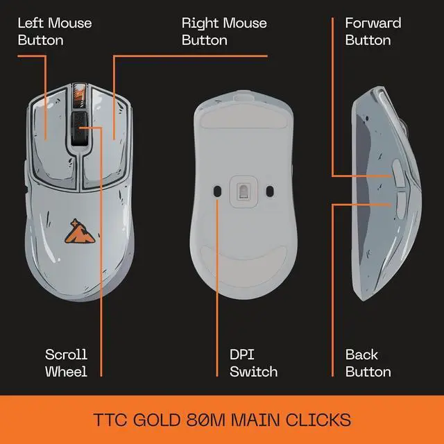 Alt view image 5 of 7 - Higround Yuma Wireless Mouse - CELSHADE, Lightweight Gaming Mice, PIXART 3395 Sensor, 26K DPI, 650 IPS, 50G Acceleration, Up to 70 Hours Battery Life, 4KHz Wireless Polling Rate with Motion Sync