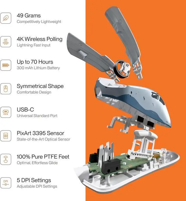 Alt view image 3 of 7 - Higround Yuma Wireless Mouse - CELSHADE, Lightweight Gaming Mice, PIXART 3395 Sensor, 26K DPI, 650 IPS, 50G Acceleration, Up to 70 Hours Battery Life, 4KHz Wireless Polling Rate with Motion Sync