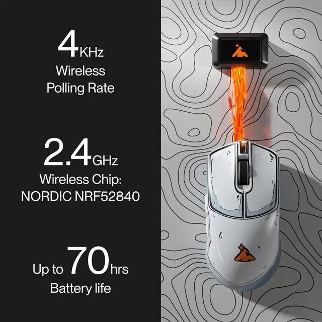 Alt view image 6 of 7 - Higround Yuma Wireless Mouse - CELSHADE, Lightweight Gaming Mice, PIXART 3395 Sensor, 26K DPI, 650 IPS, 50G Acceleration, Up to 70 Hours Battery Life, 4KHz Wireless Polling Rate with Motion Sync