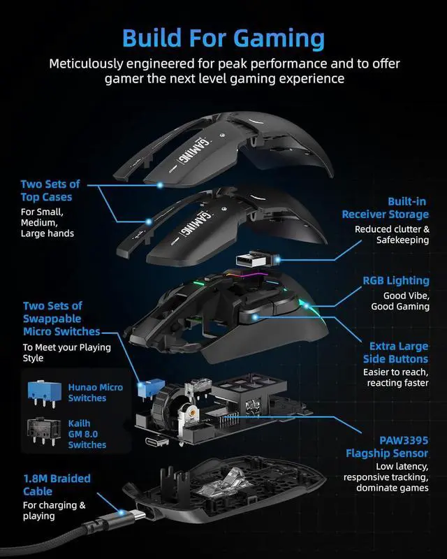 Alt view image 5 of 7 - G03 RGB Wireless Rechargeable Gaming Mouse, 2.4G/Wired Dual Mode Game MicePAW3395 Sensor, 26K DPI, Replaceable L/R Switches, Swappable Top Case, 80g Lightweight, 6 Programmable Buttons - Black