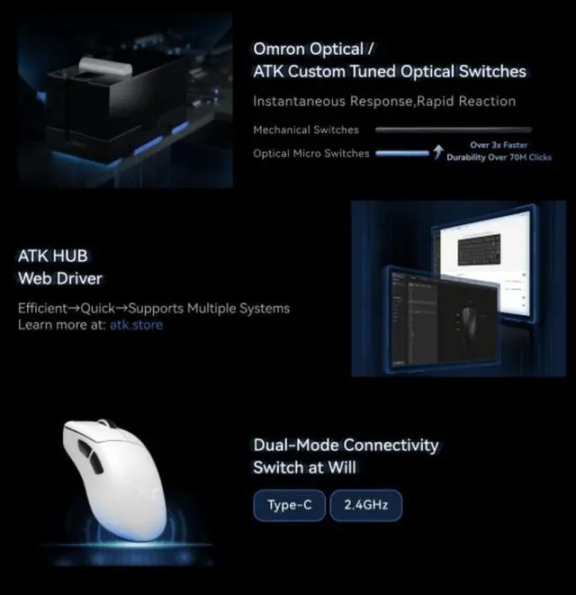 Alt view image 5 of 7 - ATK Blazing Sky Z1 Series Wireless Gaming Mouse  PAW3950 Sensor, 8K Polling Rate, 5357g Lightweight, Nordic 52840 MCU, ATK Optical Switches, USB-C, Ice-Matte Coating