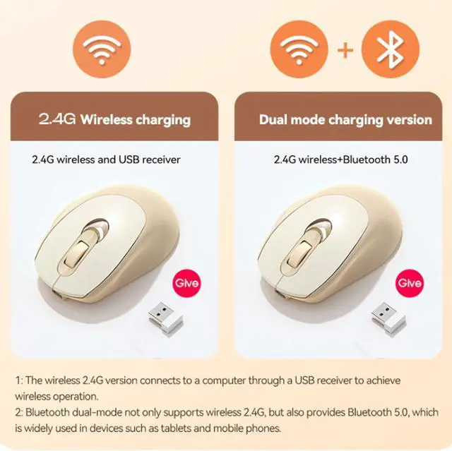 Alt view image 3 of 7 - Wireless Mouse with 2.4G USB Single or Dual Mode Receiver 1600 DPI Portable Computer Mouse for Laptops PC Rechargeable