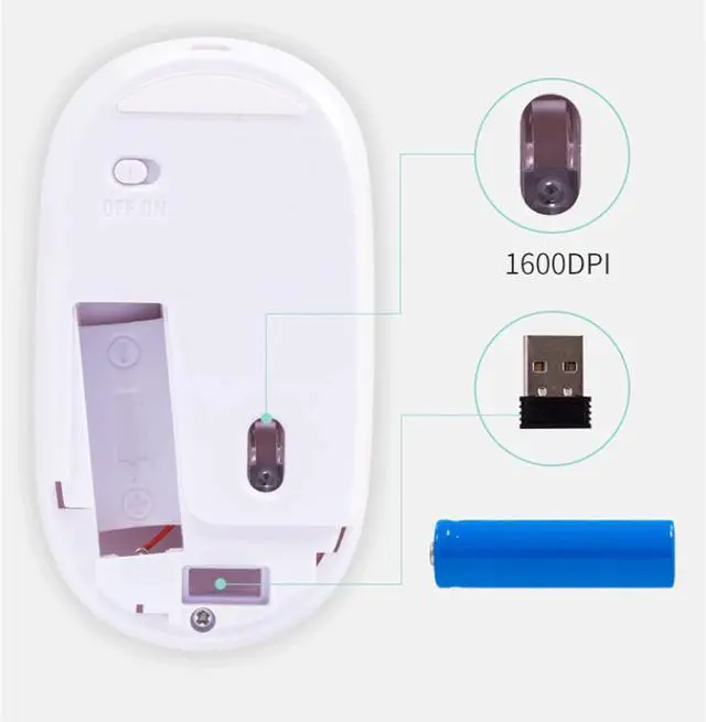 Alt view image 5 of 6 - Computer Mouse Wireless Mouse with 2.4G USB Dual Mode Receiver Rechargeable 1600 DPI Portable Computer Mouse Slim and Silent for Laptops PC Wireless mice