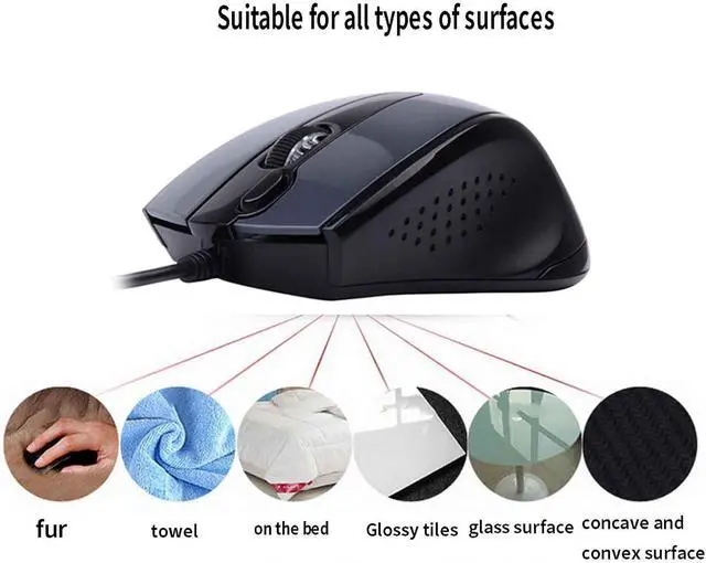 Alt view image 7 of 7 - JUSHZ Computer Mouse for Laptop Wired USB Mouse Gaming Ergonomic Mice Pointing Device Lightweight Soundless Touch Scroll Optical Mouse Office Use Silent with Screenshot Button (Black,104x67x37.8mm)