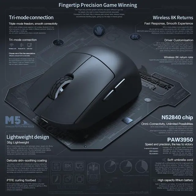 Alt view image 4 of 7 - Darmoshark M5PRO Mini Wireless Gaming Mouse,Tri-Mode 8K/Bluetooth Mouse Up to 30000DPI,PAW3950 Optical Sensor Lightweight 38g,5 programmable Button,Computer Mouse for Laptop,PC,Mac-Black