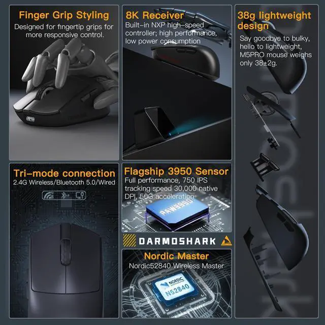 Alt view image 5 of 7 - Darmoshark M5PRO Mini Wireless Gaming Mouse,Tri-Mode 8K/Bluetooth Mouse Up to 30000DPI,PAW3950 Optical Sensor Lightweight 38g,5 programmable Button,Computer Mouse for Laptop,PC,Mac-Black