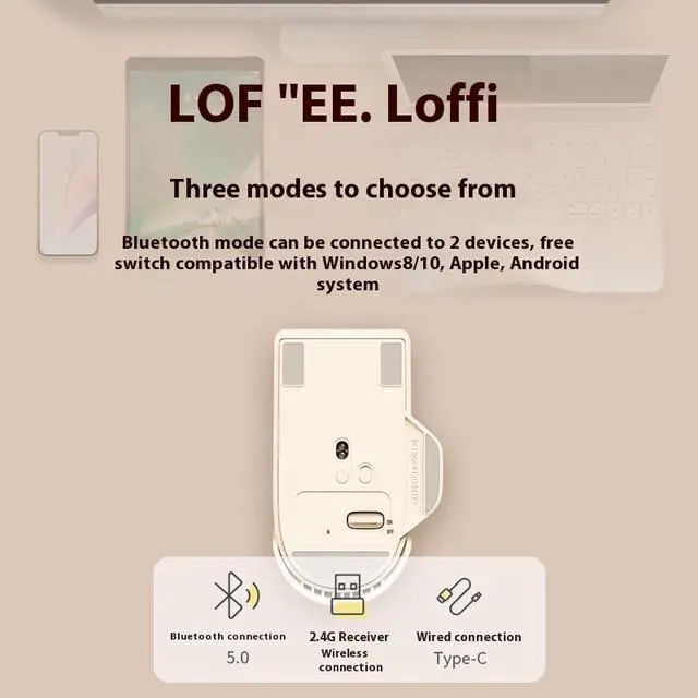 Alt view image 3 of 7 - 3-in-1 Wireless Mouse (2.4G/Bluetooth/USB-C Wired) - OLED Display, 4000 DPI, Glass-Surface Compatible, PBT Shell, 650mAh Rechargeable, Multi-Device Pairing (4 Devices) for PC/Mac/Laptop