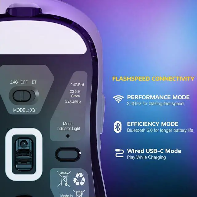 Alt view image 4 of 7 - ATTACK SHARK X3 Wireless Gaming Mouse + Official Mascot Plush Bundle for Gamers-White