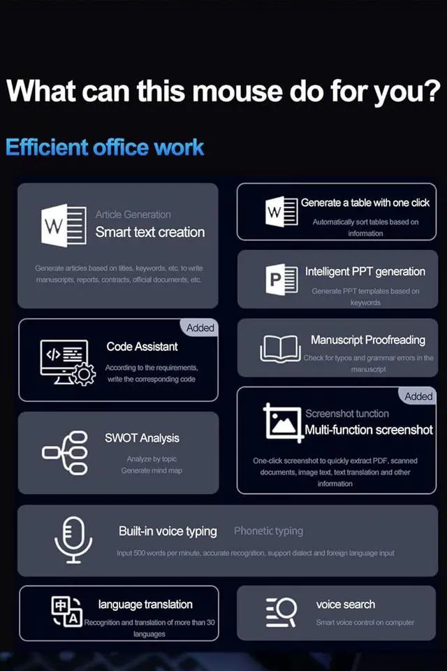 Alt view image 5 of 7 - AI GPT Mouse, Voice Typing, Voice and Word Translation, Multi-Language Reading, Code Generation, SWOT Analysis, Dual 2.4G or Bluetooth Wireless Mode Type-C Charging Port, Win7/10/11; MacOS10.15+