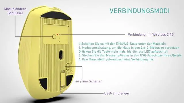 Alt view image 6 of 7 - Mouse IWM-511RS 1600 DPI, Wrls & BT, 6D Button, Yellow