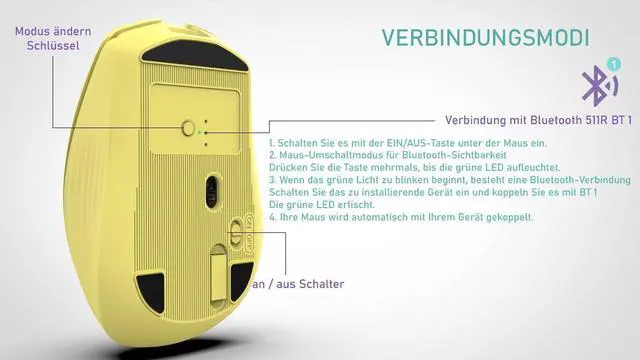 Alt view image 7 of 7 - Mouse IWM-511RS 1600 DPI, Wrls & BT, 6D Button, Yellow