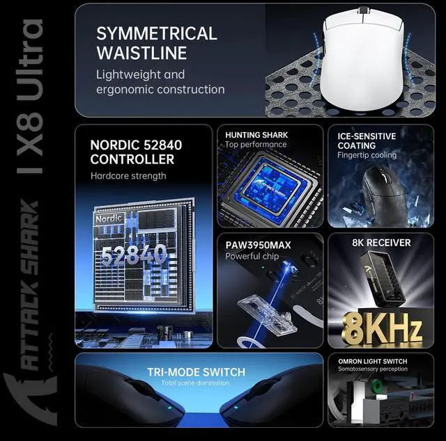 Alt view image 4 of 7 - x Attack SHRAK X8ULTRA Wireless Gaming Mouse with 42000 DPI,3950MAX Sensor,55g Lightweight Mouse with 8K Hz Polling Rate,Nordic52840,Tri-Mode 2.4Ghz/Type-C/BT5.0 for PC/Mac/Linux(White)
