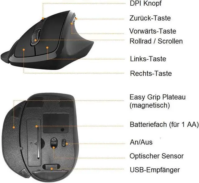 Alt view image 2 of 3 - Wireless Vertical Mouse Ergonomic Mouse 2.4GHz | 5 Buttons | 1000/1600/2000DPI Wireless Mouse | Prevention Mouse Arm Tennis Arm RSI Syndrome Gentle on Arms | Right Handed Right Medium | for