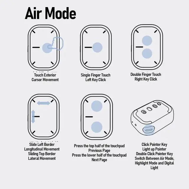 Alt view image 4 of 7 - VBESTLIFE 3 in 1 Wireless AI Mouses, Detachable Design, Desktop or Air Modes, Portable Presentation Clicker for Meetings, Teaching Presentations
