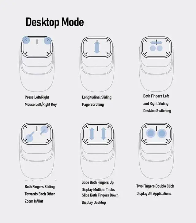 Alt view image 5 of 7 - VBESTLIFE 3 in 1 Wireless AI Mouses, Detachable Design, Desktop or Air Modes, Portable Presentation Clicker for Meetings, Teaching Presentations