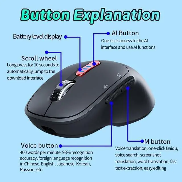 Alt view image 2 of 6 - M9-AI Intelligent Mouse, 1200-2400Dpi, Language Typing Translation, 10m Bluetooth Connection Distance, Low Latency, Screenshot Translation