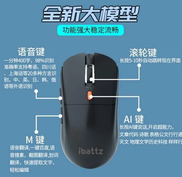 Alt view image 4 of 4 - Intelligent 3-Mode Mouse, 2.4G, Bluetooth, Wired Connection (White)