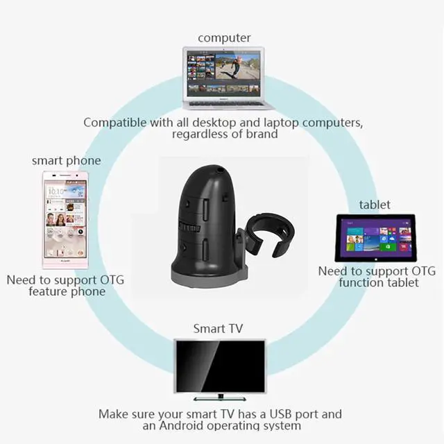 Alt view image 6 of 7 - Wireless Finger Mouse, Wearable Remote Mice PPT Slides Presenter, Rechargeable Lazy Finger Rings Mouse, Adjustable Control Mode, 360° Rotation,Compatible Mac/Windows,Black