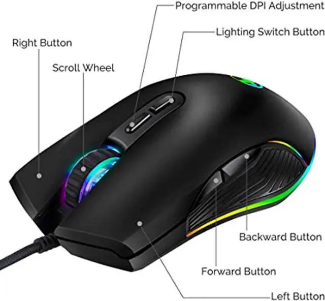 Alt view image 6 of 7 - 10X USB C Mouse Type C Ergonomic Wired Mouse RGB Gaming Mouse Optical Mouse