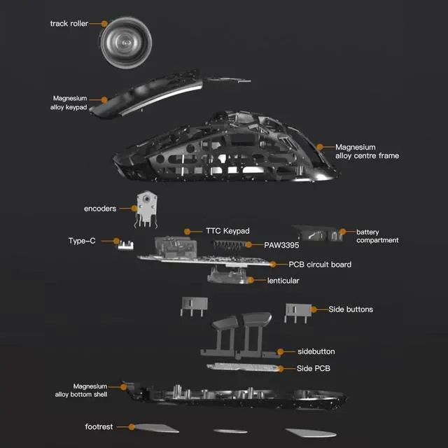 Alt view image 7 of 7 - SYH&AQYE Darmoshark M2 Wireless Mouse BT5.0 2.4G 4KHz Receiver Wired TriMode Rechargeable Gaming Mouse Lightweight Design 26000DPI Adjustable Ergonomic Design Large Capacity Battery