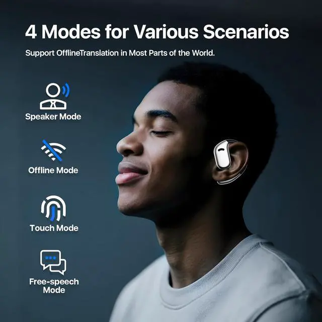Alt view image 4 of 6 - AI Translation Earbuds: OWS 3-in-1 Translator Earphones 144 Languages & Accents & 8 Offline Translation Packs HD Sound Quality Long Battery Life, Ideal for Travel & Business, Black