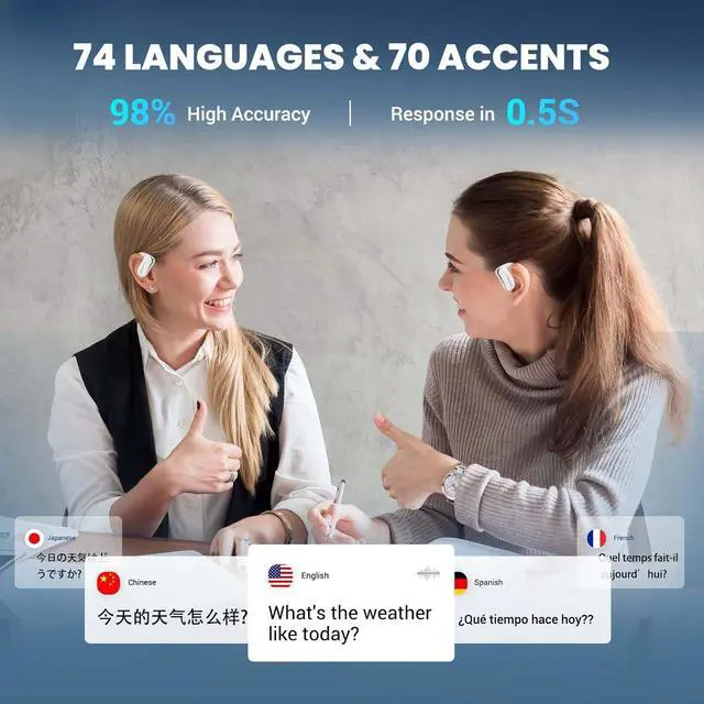 Alt view image 2 of 6 - AI Translation Earbuds Real-Time 3-in-1 Language Translator Earbuds 144 Languages & Accents,Open-Ear Design Fit iOS & Android for Travel Business Learning(AF56 White Online)