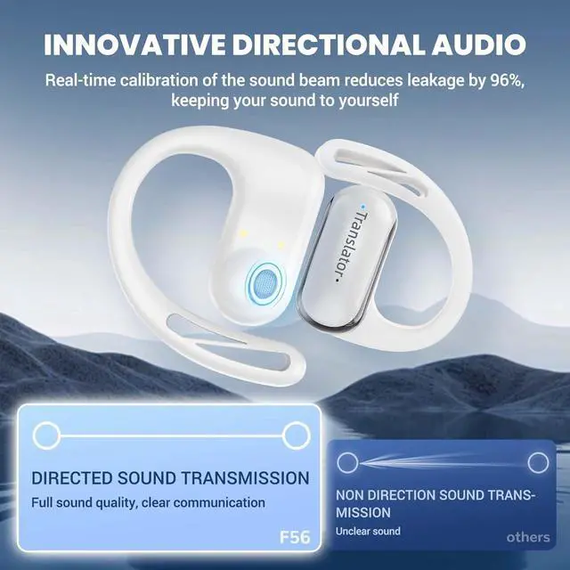 Alt view image 6 of 6 - AI Translation Earbuds Real-Time 3-in-1 Language Translator Earbuds 144 Languages & Accents,Open-Ear Design Fit iOS & Android for Travel Business Learning(AF56 White Online)