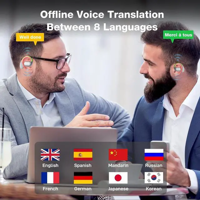 Alt view image 3 of 7 - AI Real-Time Translation Earbuds for iPhone & Android - 144 Language Wireless Translator Headphones, 3-in-1 Bluetooth Earbuds with Portable Charging Case for Travel, Business, Learning