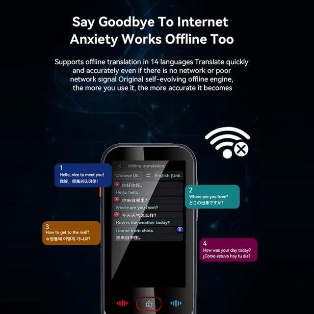 Alt view image 6 of 7 - Language Translator Device, Instant Two Way Translator Device with 139 Languages, Support Offline Translation, Simultaneous Translation Device for Travel