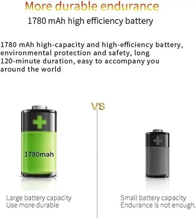 Alt view image 6 of 6 - Language Translator Device,Two-Way Language Interpreter 3.0Inch Touch Screen WiFi/Hotspot/Supports 117 Languages for 200+ Countries Learning Travelling Business Independence