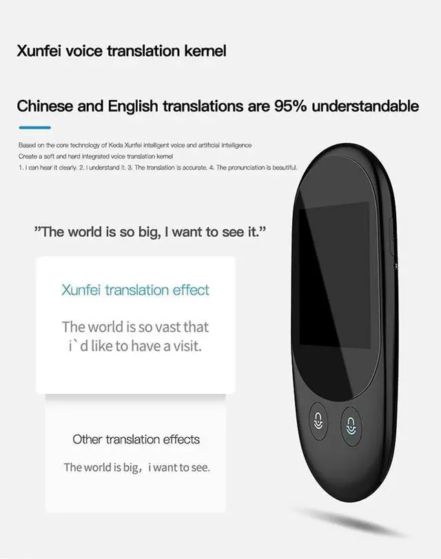 Alt view image 3 of 7 - Portable Translation Device 2.4 Inch Touch Screen Instant translate Device Photo Scanning Translator Support WiFi Offline Needed