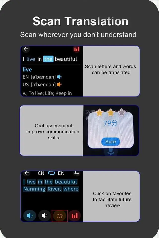 Alt view image 5 of 7 - Instant Translator Reading Pen | 11 Languages Offline Scan Translation Pen Student Electronic Translate Dictionary Suitable for Study, Text Excerpt, Work,