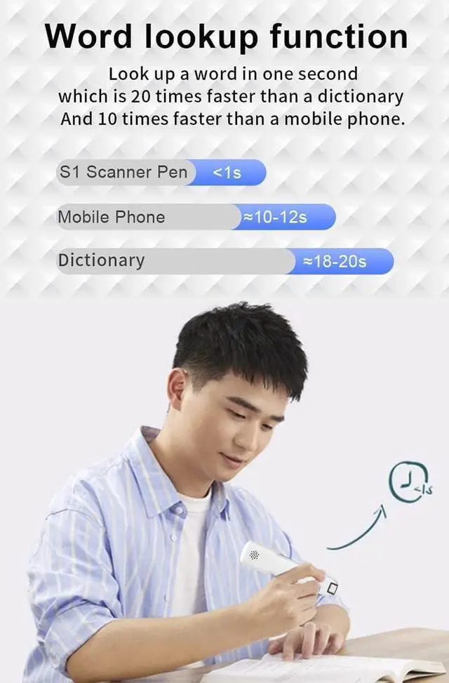 Alt view image 7 of 7 - Instant Translator Reading Pen | 11 Languages Offline Scan Translation Pen Student Electronic Translate Dictionary Suitable for Study, Text Excerpt, Work,