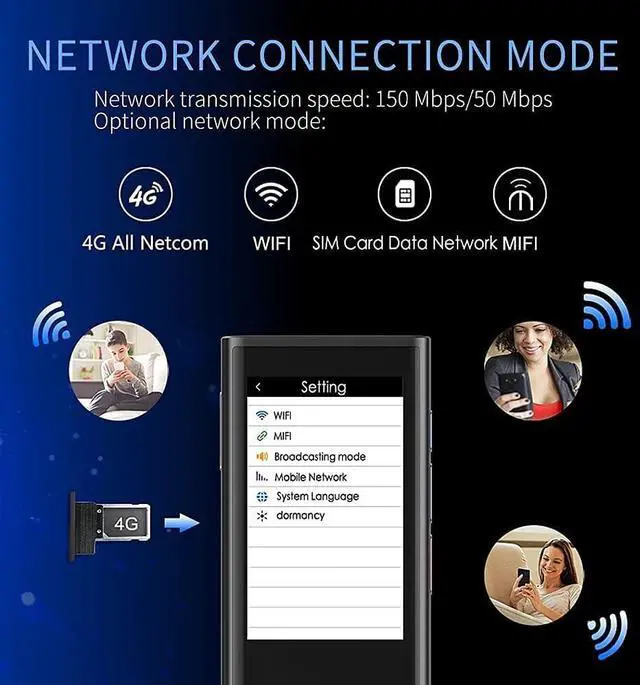 Alt view image 4 of 6 - Fly 3.0 AI Translator Portable Voice Device Smart Business Travel Arabic Learning 117 Languages Translation Machine Needed Happy Gift