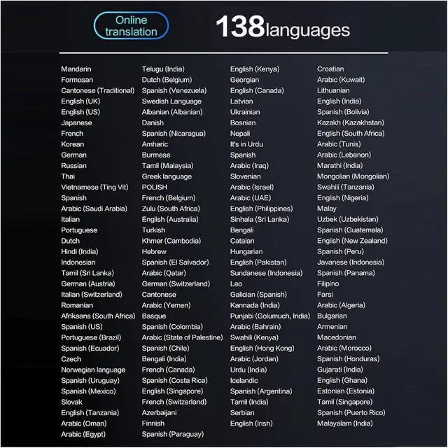 Alt view image 4 of 6 - Portable Language Translator Device 138 Languages Voice Translating Offline Translation Simultaneous Interpretation Text/Photo