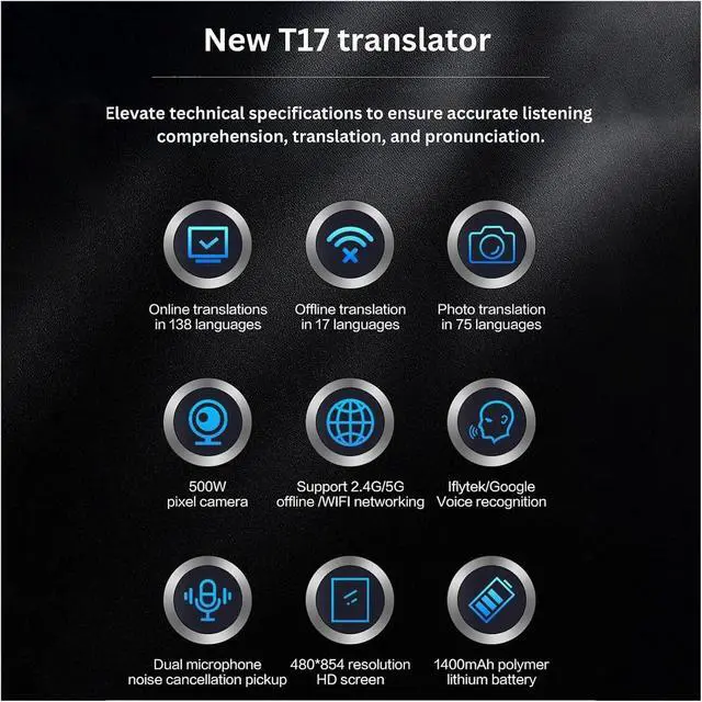 Alt view image 5 of 6 - Portable Language Translator Device 138 Languages Voice Translating Offline Translation Simultaneous Interpretation Text/Photo