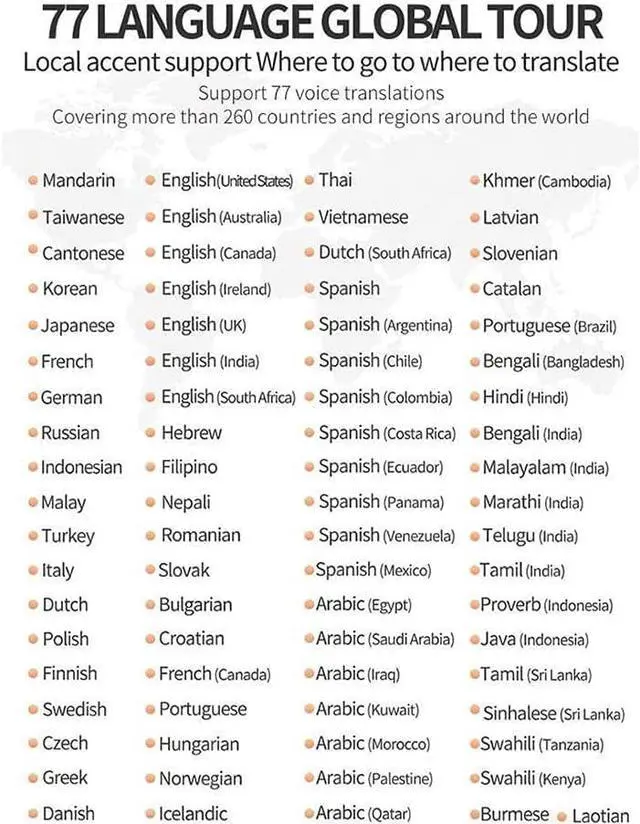 Alt view image 2 of 7 - Offline Translator Device, Smart Language Translator Device, Portable Real-time Instant Offline/WiFi / 4G 2.0 Inch Touch Screen 77 Multi-Language Translation Translator Needed