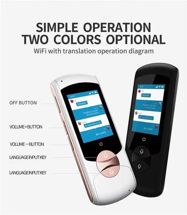 Alt view image 3 of 7 - Offline Translator Device, Smart Language Translator Device, Portable Real-time Instant Offline/WiFi / 4G 2.0 Inch Touch Screen 77 Multi-Language Translation Translator Needed